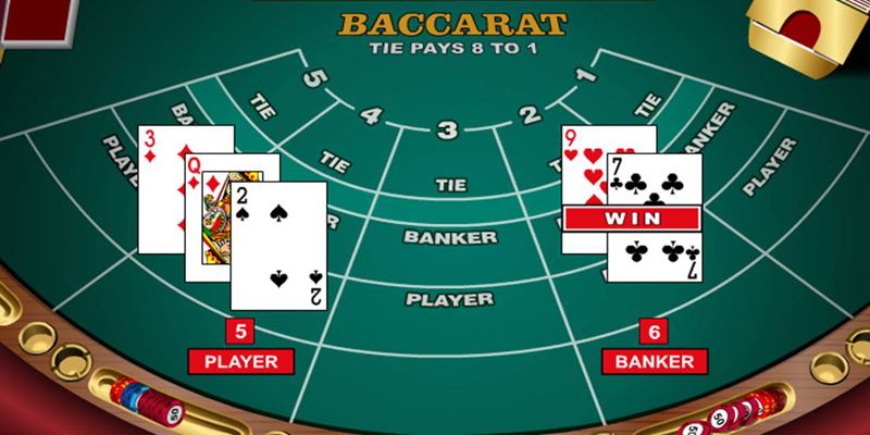 Bí quyết quản lý vốn